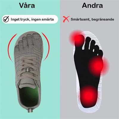 Harmont™ - Ortopediska Barfotaskor Kan Också Bäras Med Strumpor